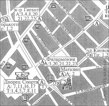 Transporte mapa de Irkutsk